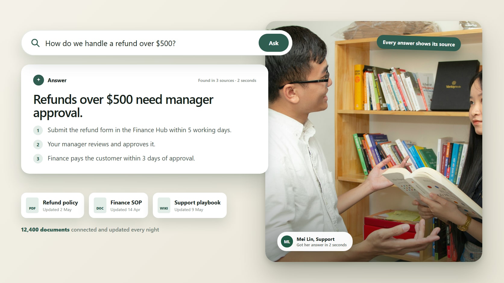 A laptop showing a company knowledge hub answering a refund question with cited sources, with printed policy documents beside it.
