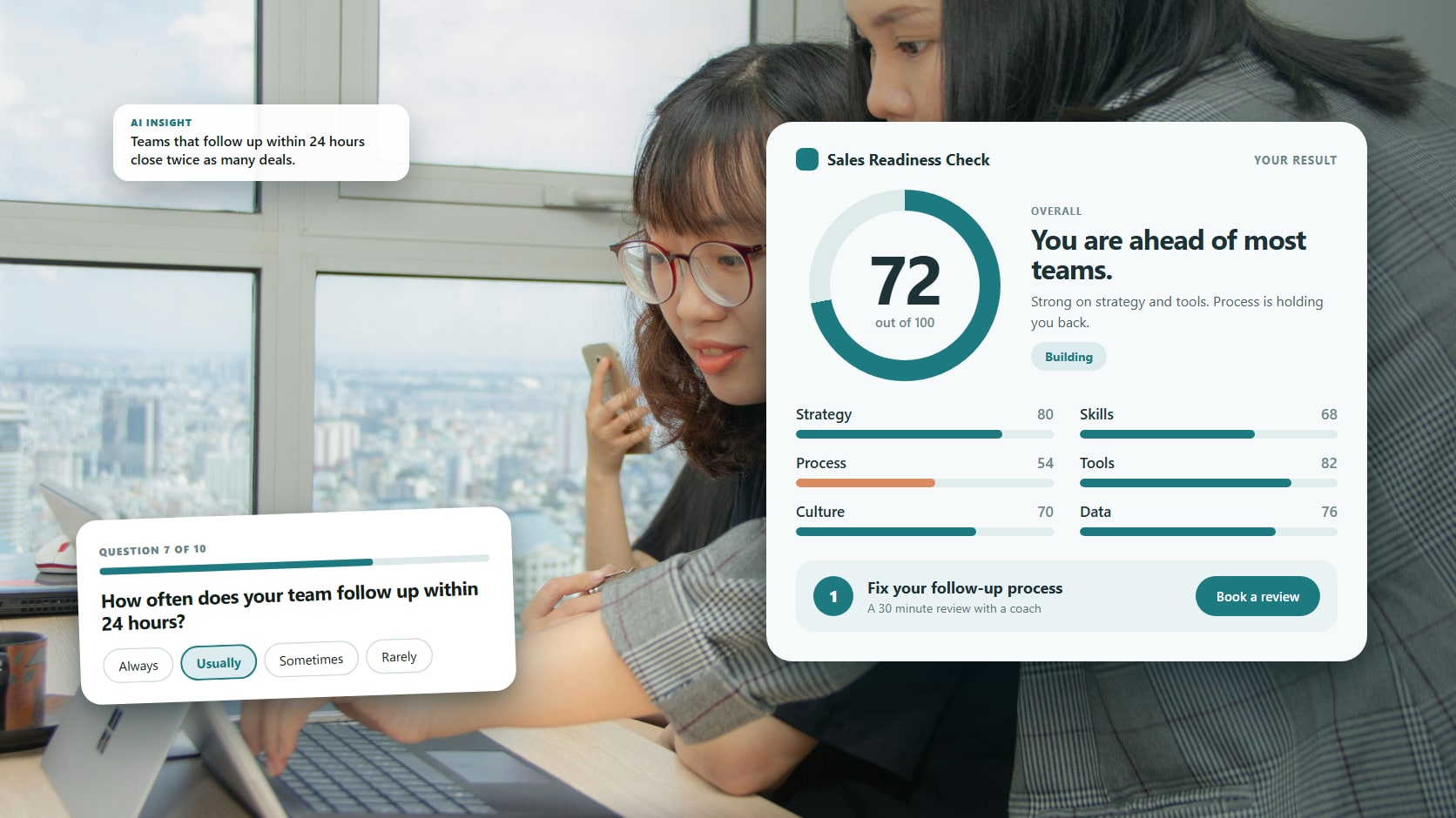 A tablet showing an assessment result with a score of 72 out of 100, a profile chart and category scores, next to a phone showing the quiz question.